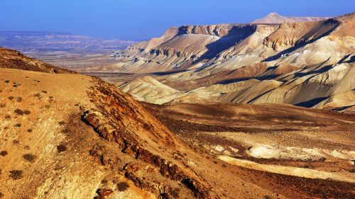 Negev Desert HD Wallpaper