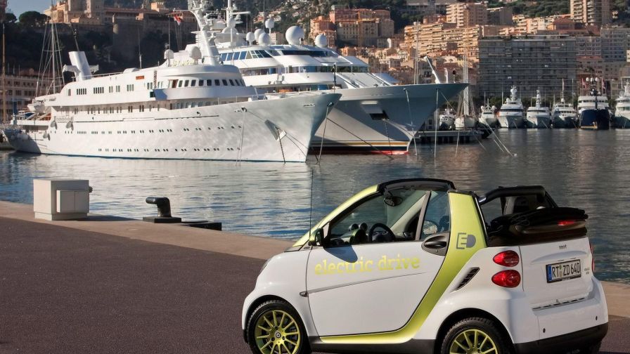 Smart ForTwo HD Wallpaper