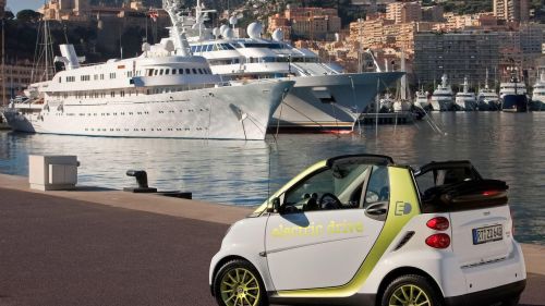 Smart ForTwo HD Wallpaper